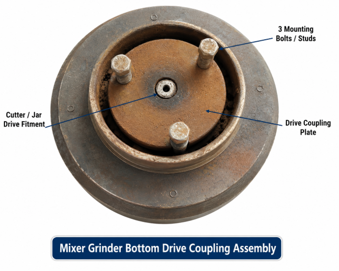 Nirali Tilting Heavy Duty Mixer Grinder 10 Ltrs 2 HP SS Stainless Steel   Mixer Grinder Bottom Drive Coupling