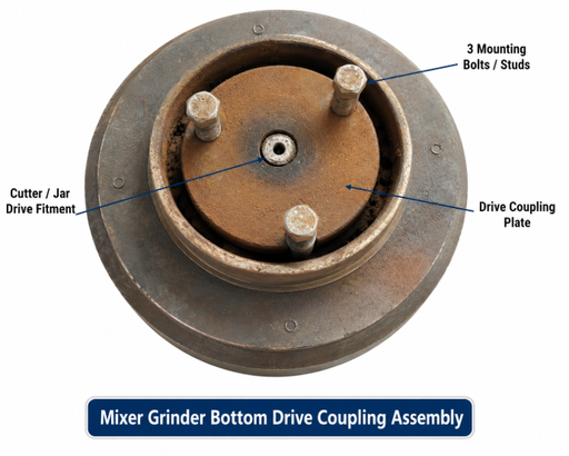 [Nirali Grinder Coupling] Nirali Tilting Heavy Duty Mixer Grinder 10 Ltrs 2 HP SS Stainless Steel   Mixer Grinder Bottom Drive Coupling